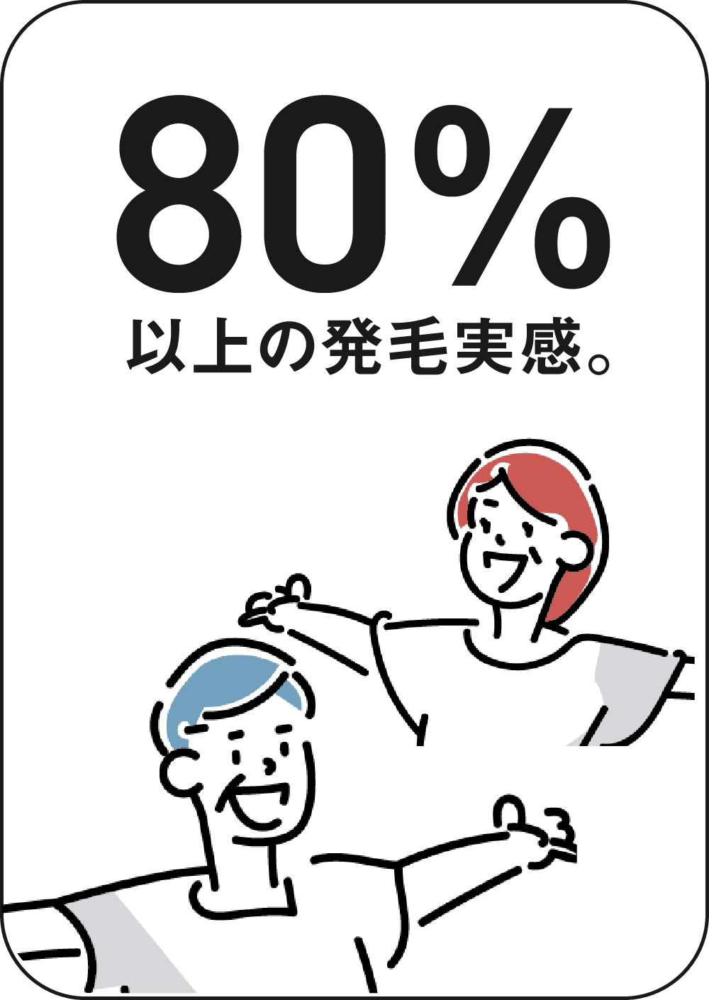 80%以上の発毛実感。