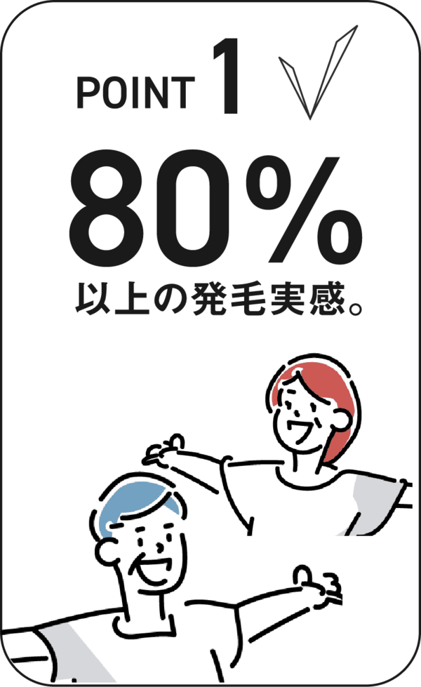 80%以上の発毛実感。